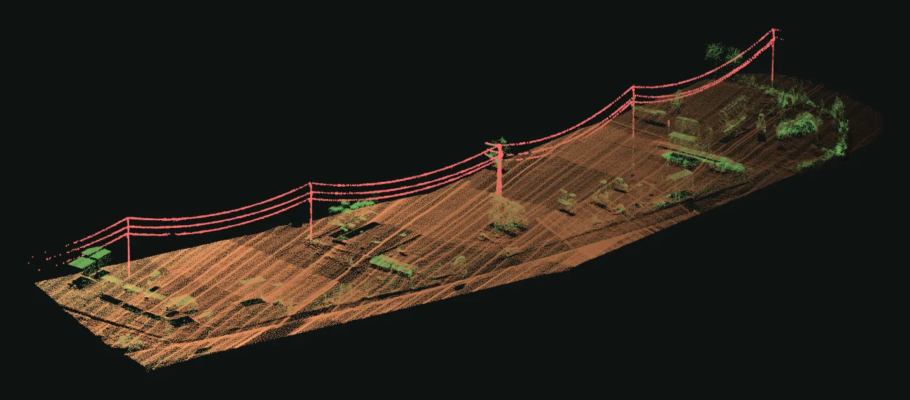 Облак от точки от LiDAR дрон на въздушна линия — стълбове и три проводника над терена